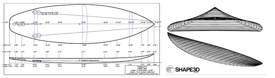 Shape 3D