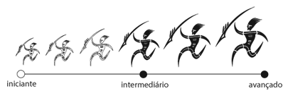 nivel-surf-intermediario